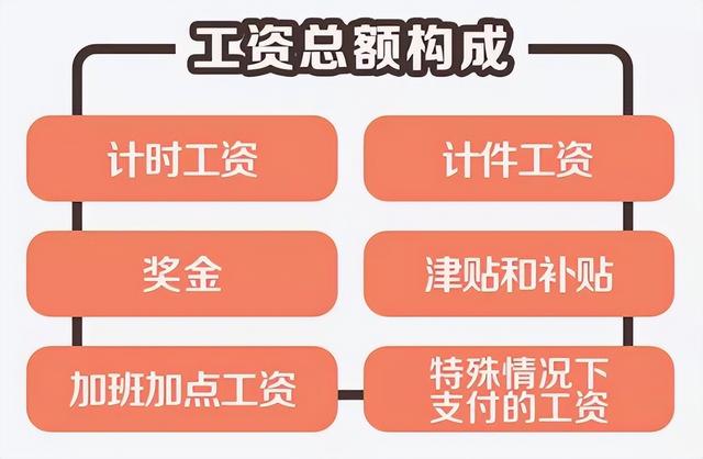 有什么措施源头的删除企业的劳动仲裁的简单介绍