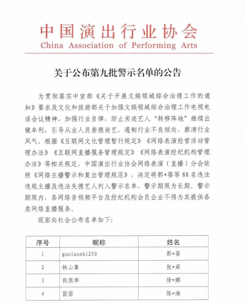 企业信用修复有什么方法全平台的移除公司的黑名单(有什么方法全平台的移除公司的黑名单呢)