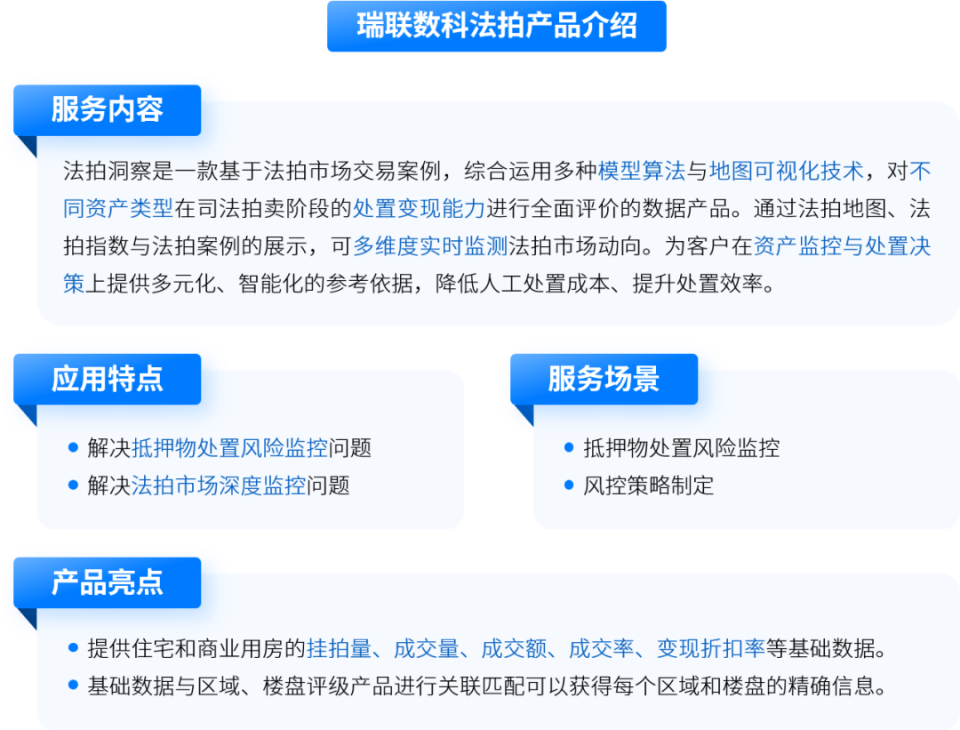企业信用修复如何下架大数据平台司法拍卖(如何下架大数据平台司法拍卖公告)