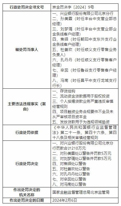 企业信用修复有什么方法合法合规的抹除平台上的行政处罚(有什么方法合法合规的抹除平台上的行政处罚记录)