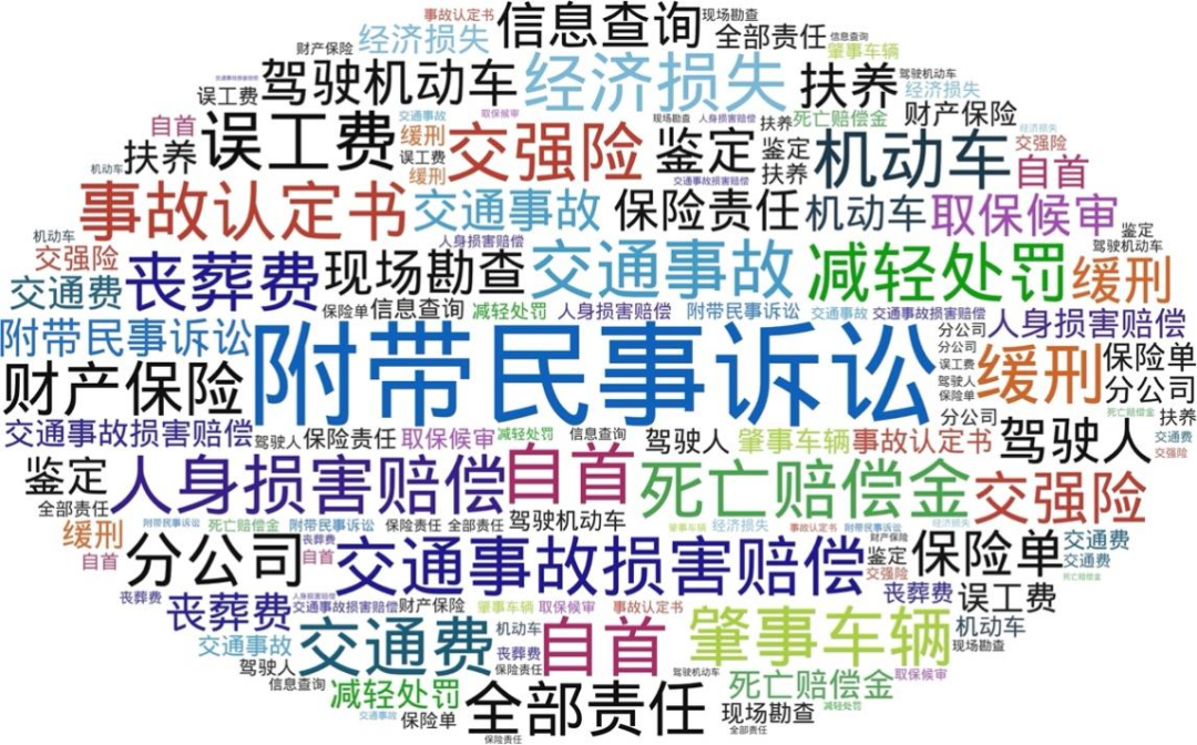 如何合法合规的去掉平台上的历史不良信息的简单介绍