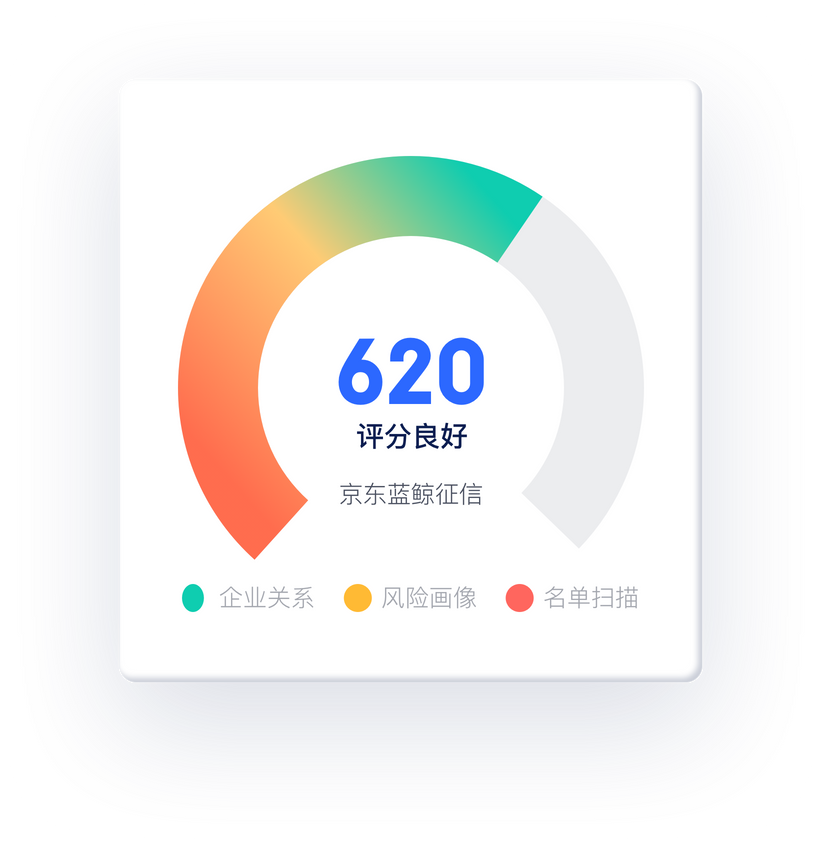 包含如何全平台的去掉京东蓝鲸征信失信信息的词条