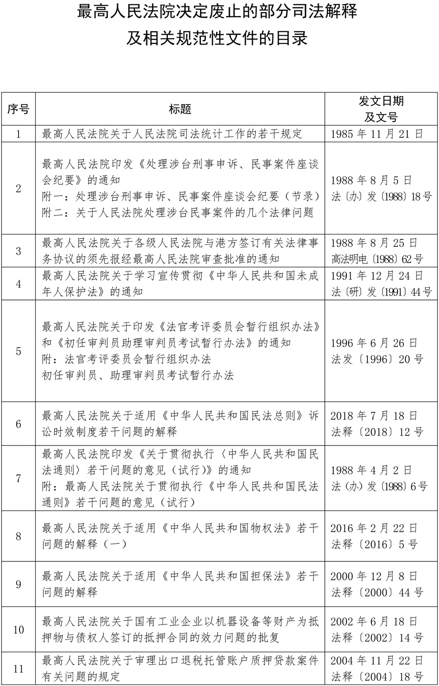 包含有什么措施专业的删除平台上的法律诉讼的词条