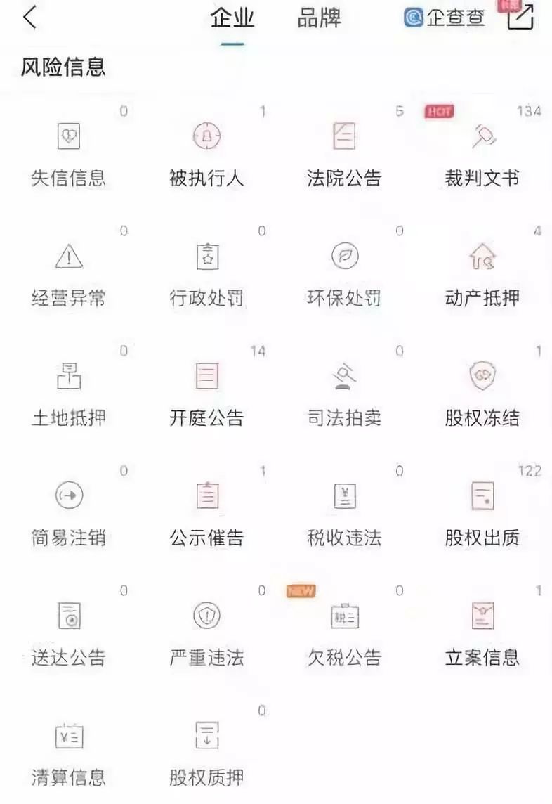 企业信用修复有什么方法移除企查查失信被执行人(企查查的被执行人和失信信息怎么删除)