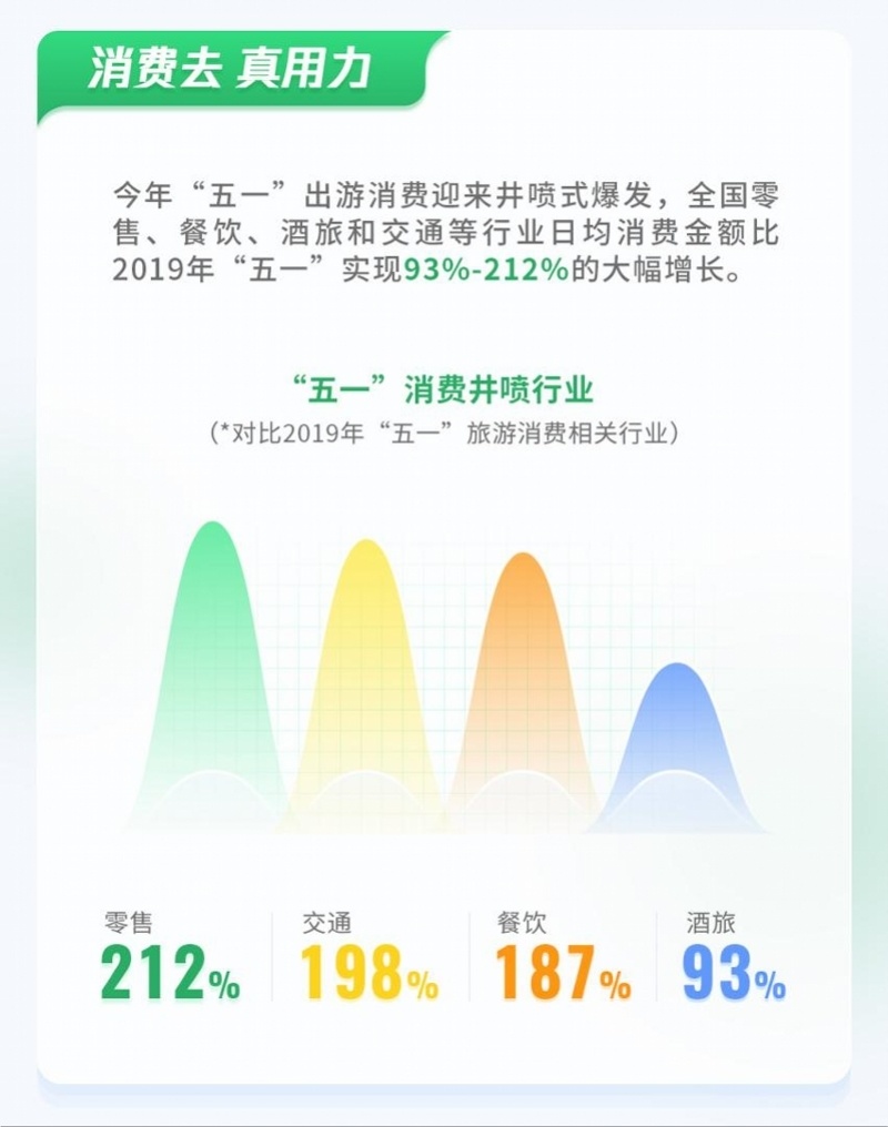 如何高效的移除锐思数据限制高消费的简单介绍