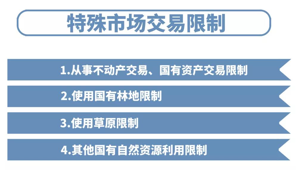 企业信用修复有什么方法合规的移除平台上的限制高消费(有什么方法合规的移除平台上的限制高消费人员)