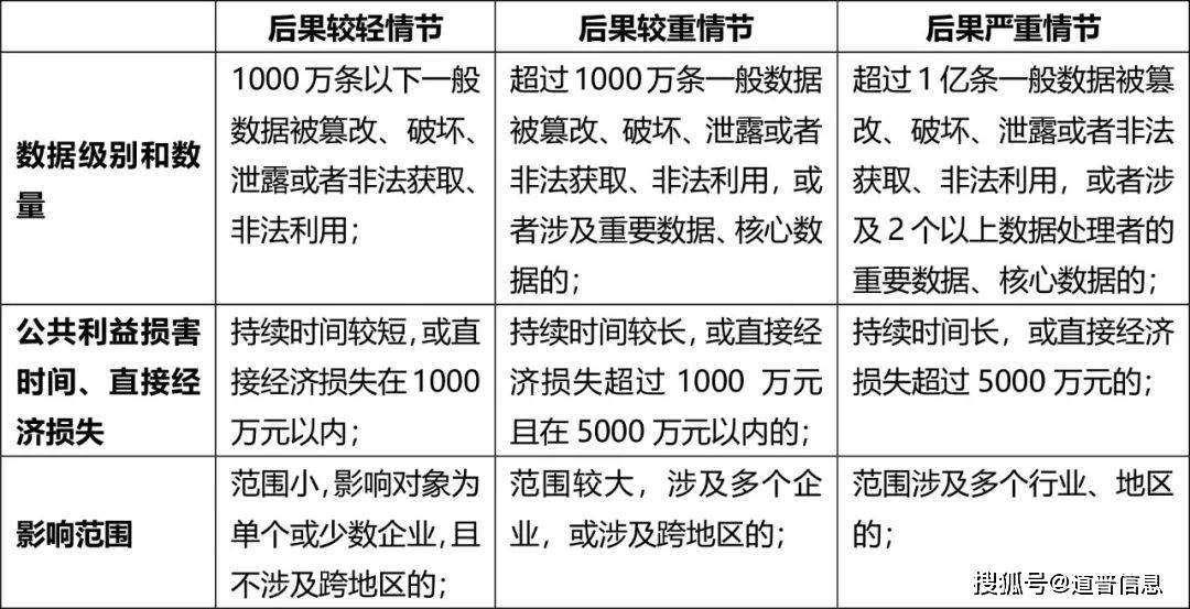 如何合法合规的抹除地方法院历史行政处罚的简单介绍