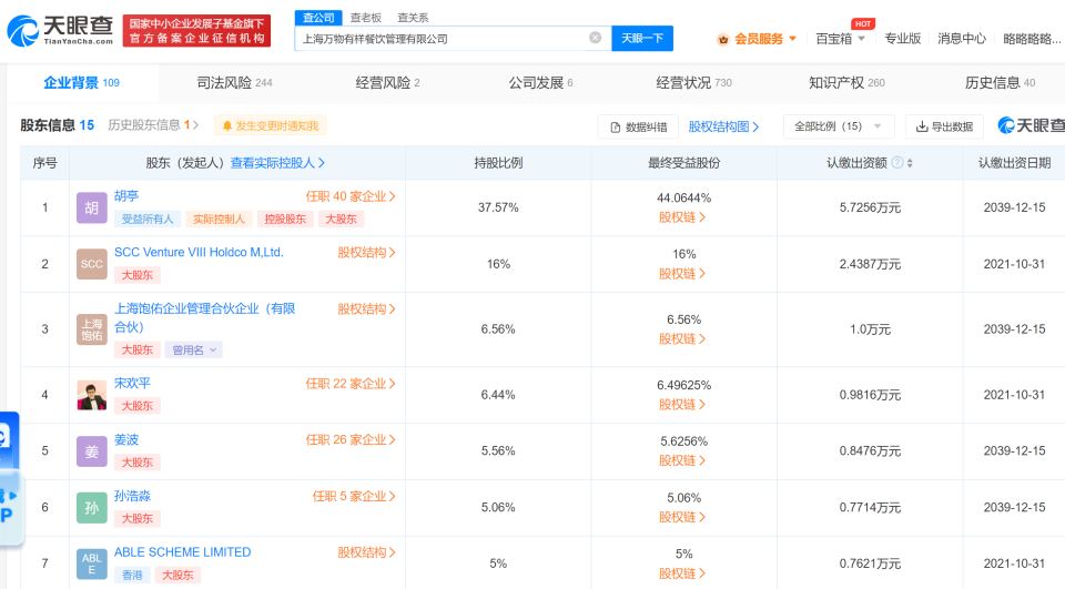 企业信用修复如何全网的处理天眼查股权冻结(天眼查股东持股比例什么时候公开)