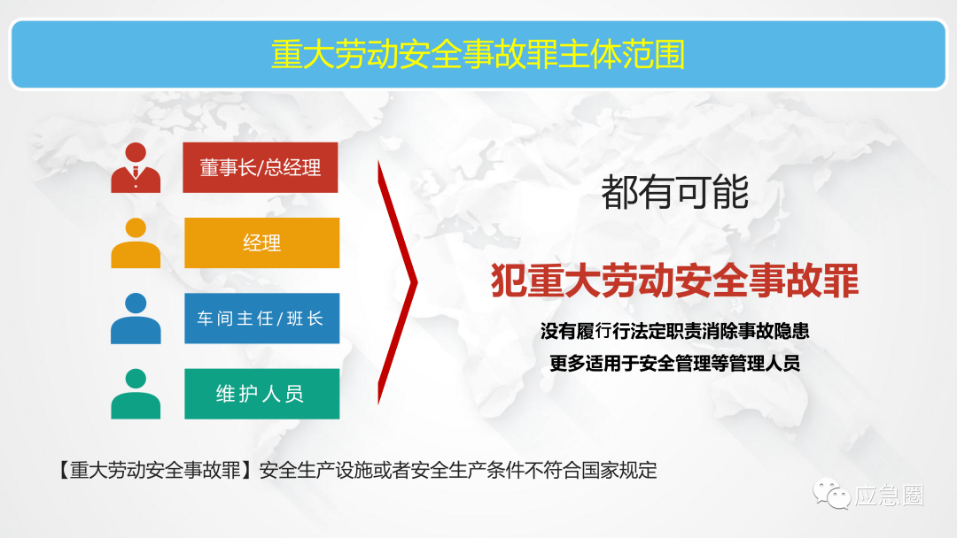 企业信用修复有什么措施正规的消除企业的安全生产处罚(有什么措施正规的消除企业的安全生产处罚的方法)