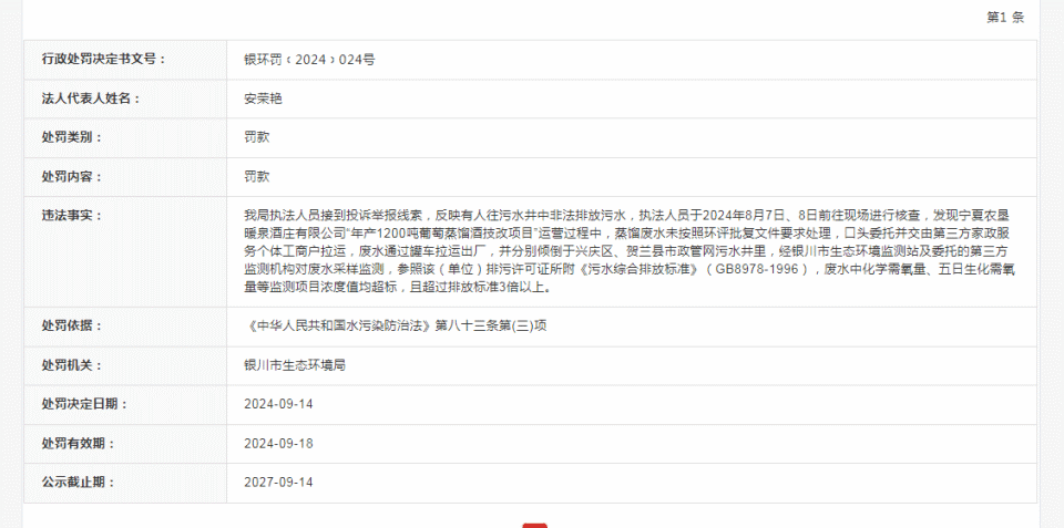 企业信用修复有什么方法去除公司的排气污染处罚(有什么方法去除公司的排气污染处罚呢)