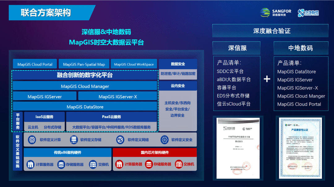 企业信用修复怎样屏蔽大数据平台送达公告(怎样屏蔽大数据平台送达公告短信)