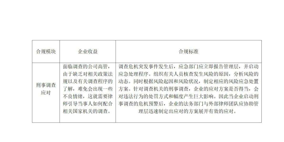 企业信用修复如何合规的删除企业的刑事诉讼(如何合规的删除企业的刑事诉讼信息)