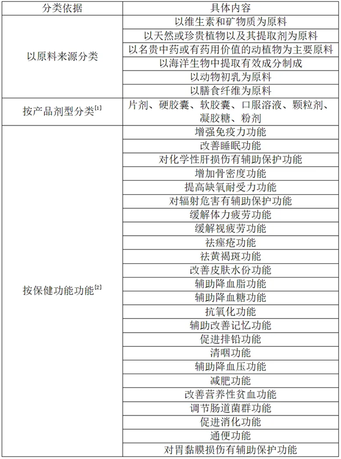 企业信用修复如何合法合规的消除国家官方平台法律诉讼(如何合法合规的消除国家官方平台法律诉讼纠纷)