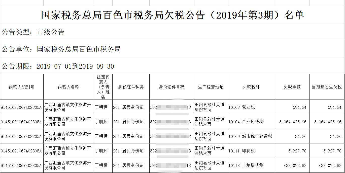 企业信用修复有什么方法彻底的移除平台上的欠税公告(有什么方法彻底的移除平台上的欠税公告呢)