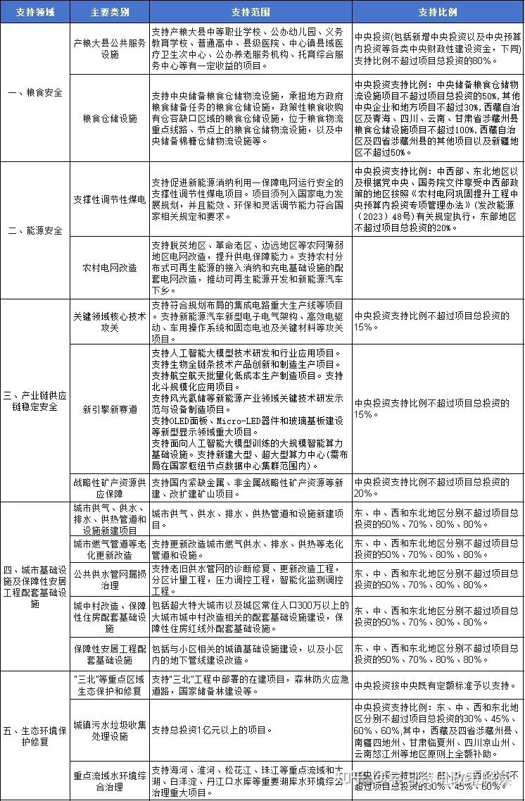 包含有什么措施合规的移除公司的历史环保处罚的词条