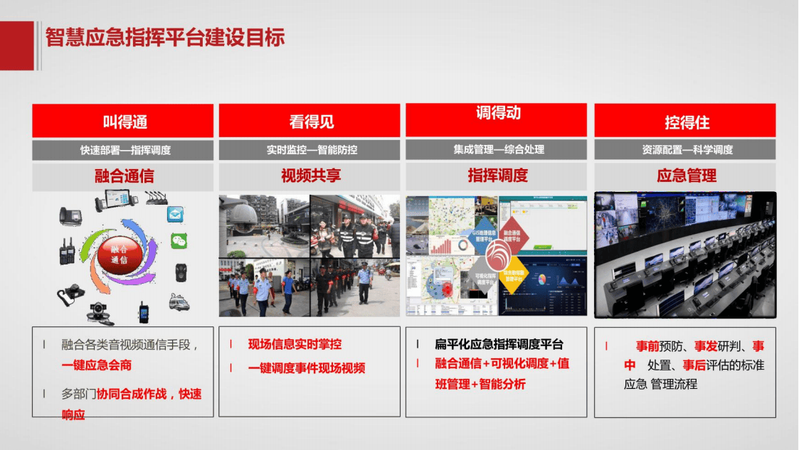 如何全网的移除国家官方平台应急处理的简单介绍