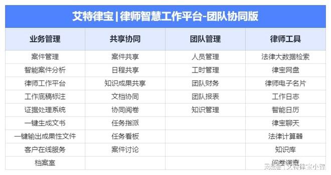有什么措施专业的去掉企业的民事诉讼的简单介绍