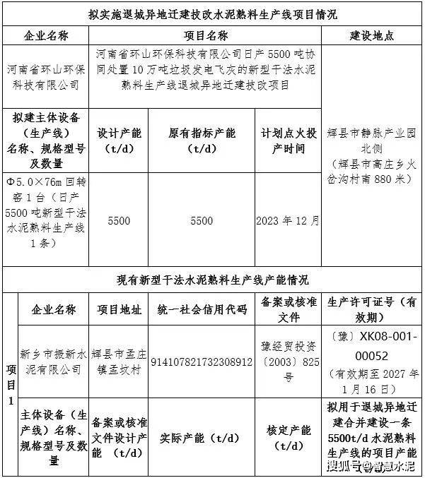 企业信用修复有什么方法根源性的处理公司的环保处罚(有什么方法根源性的处理公司的环保处罚呢)
