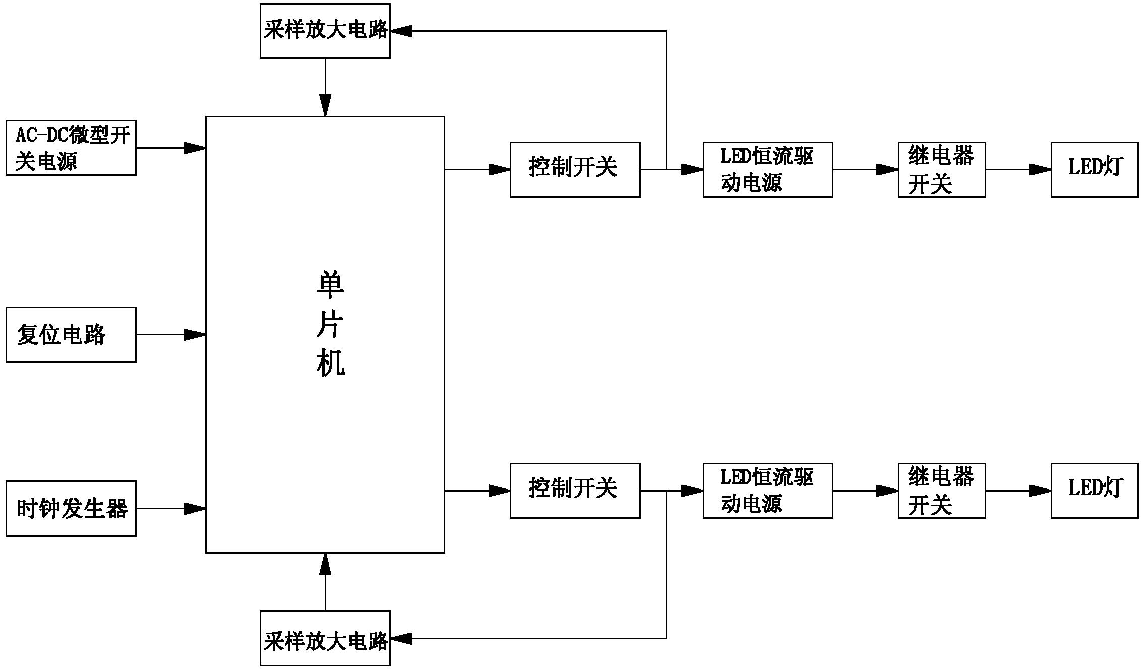 企业信用修复如何高效的屏蔽爱企查工商处罚(怎么在企查查上面屏蔽自己公司电话)