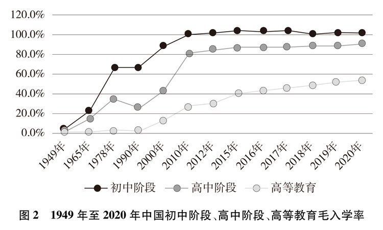 企业信用修复如何根源性的处理爱企查环保处罚(企查查上公司显示有经常异常怎么办)