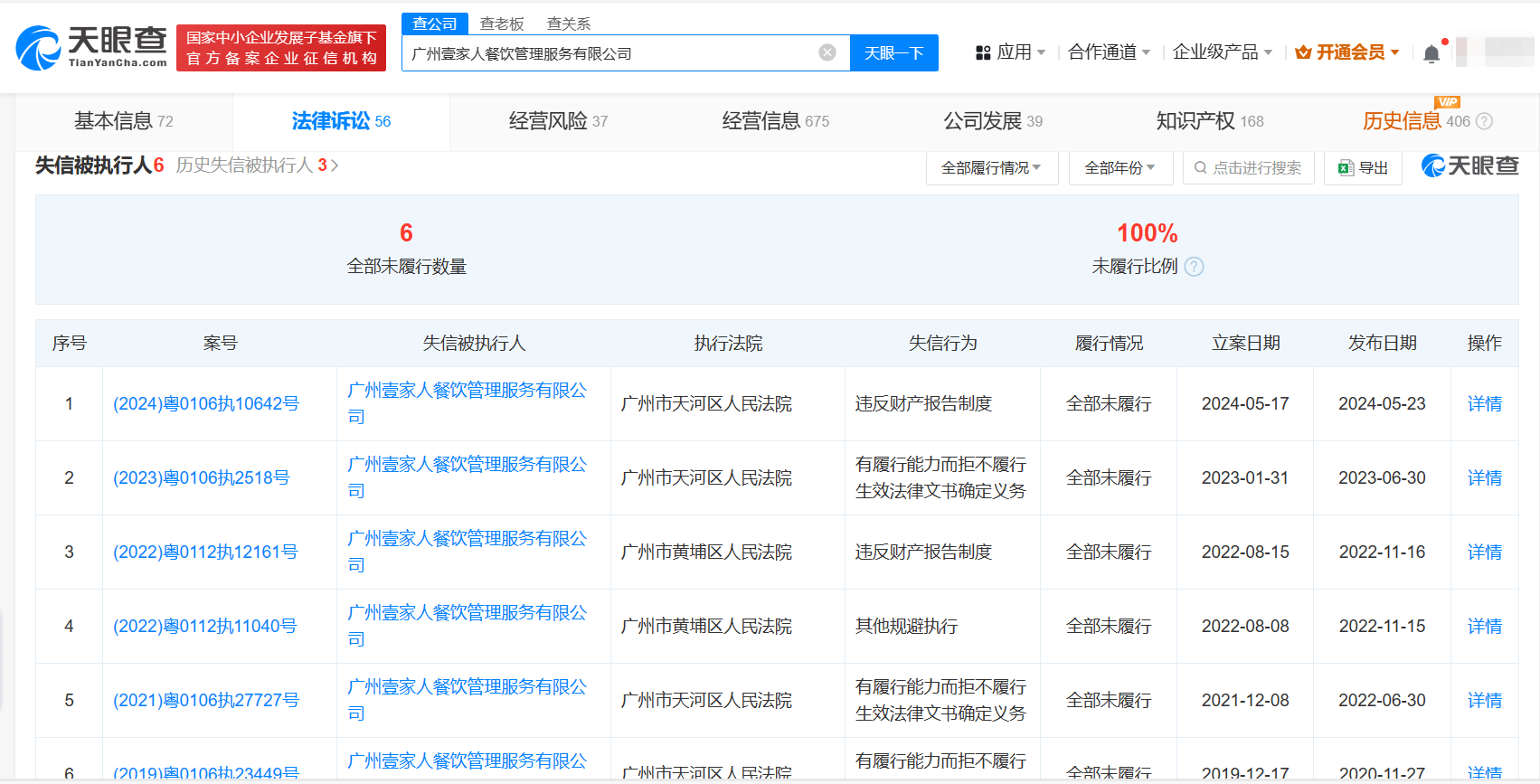 包含有什么措施高效的消除企业的终本案件的词条