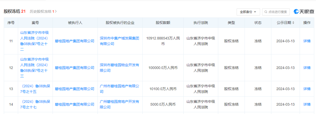 企业信用修复有什么办法快捷的下架平台上的股权冻结(有什么办法快捷的下架平台上的股权冻结了)