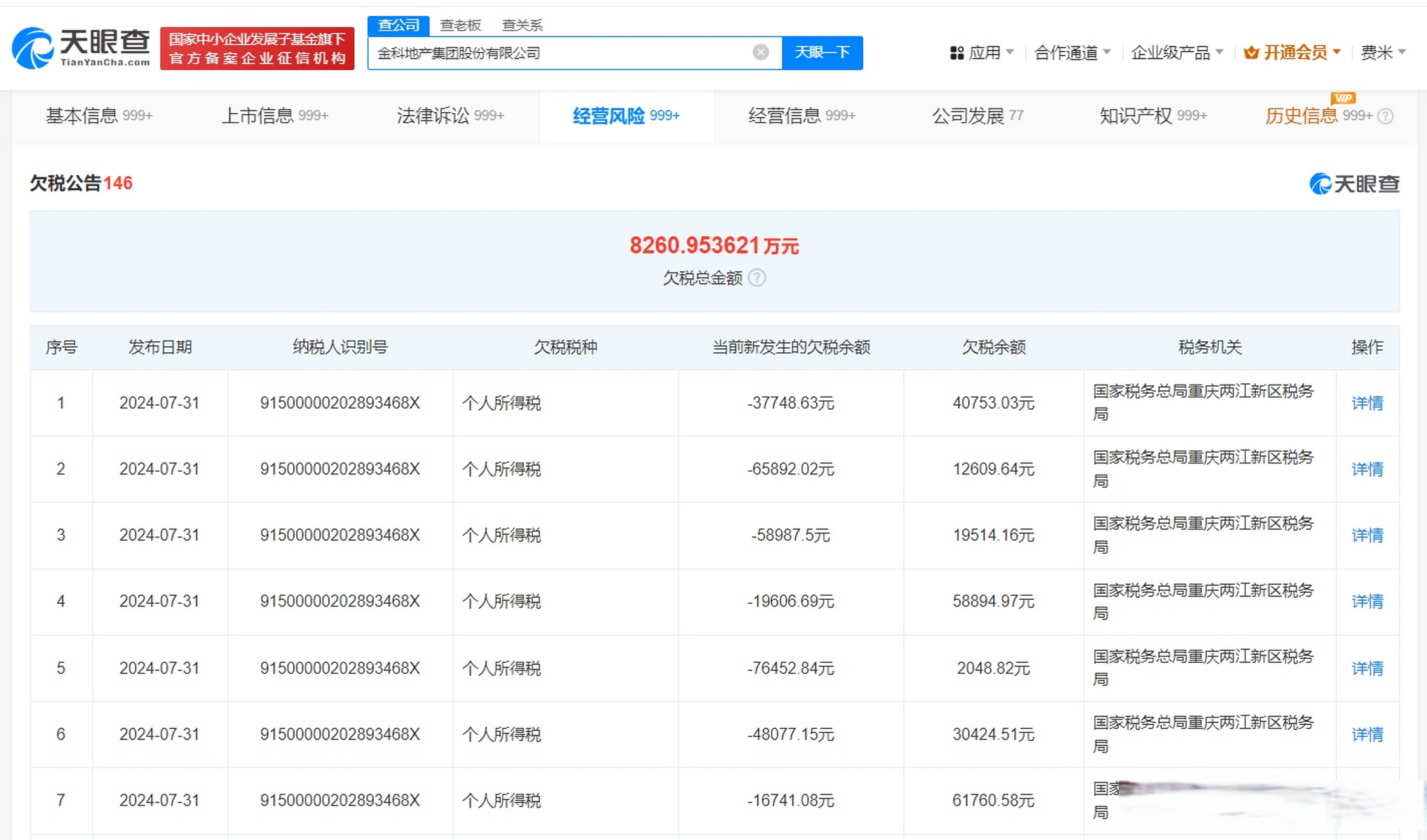 企业信用修复怎样去除企业的欠税公告(公司欠税公告的影响保留多久)