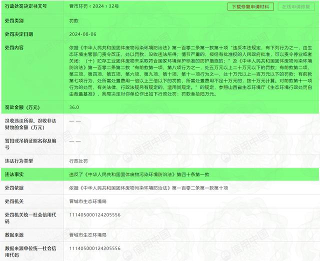 企业信用修复有什么方法正规的去掉企业的环保处罚(有什么方法正规的去掉企业的环保处罚信息)