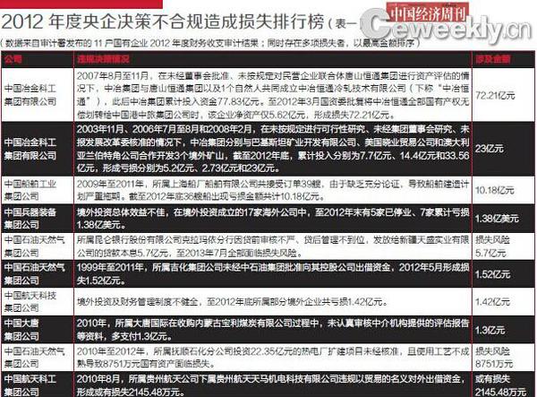 如何合法合规的消除中国执行信息公开网历史不良信息的简单介绍