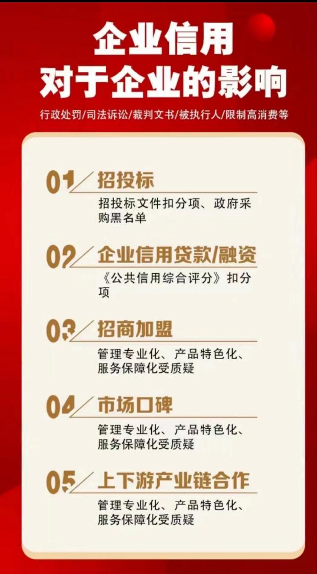 企业信用修复如何合法合规的消除大数据平台经营异常(如何合法合规的消除大数据平台经营异常行为)