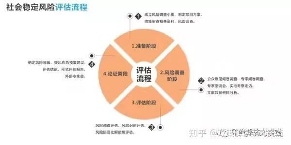 企业信用修复有什么措施处理三方平台风险关系(有什么措施处理三方平台风险关系问题)
