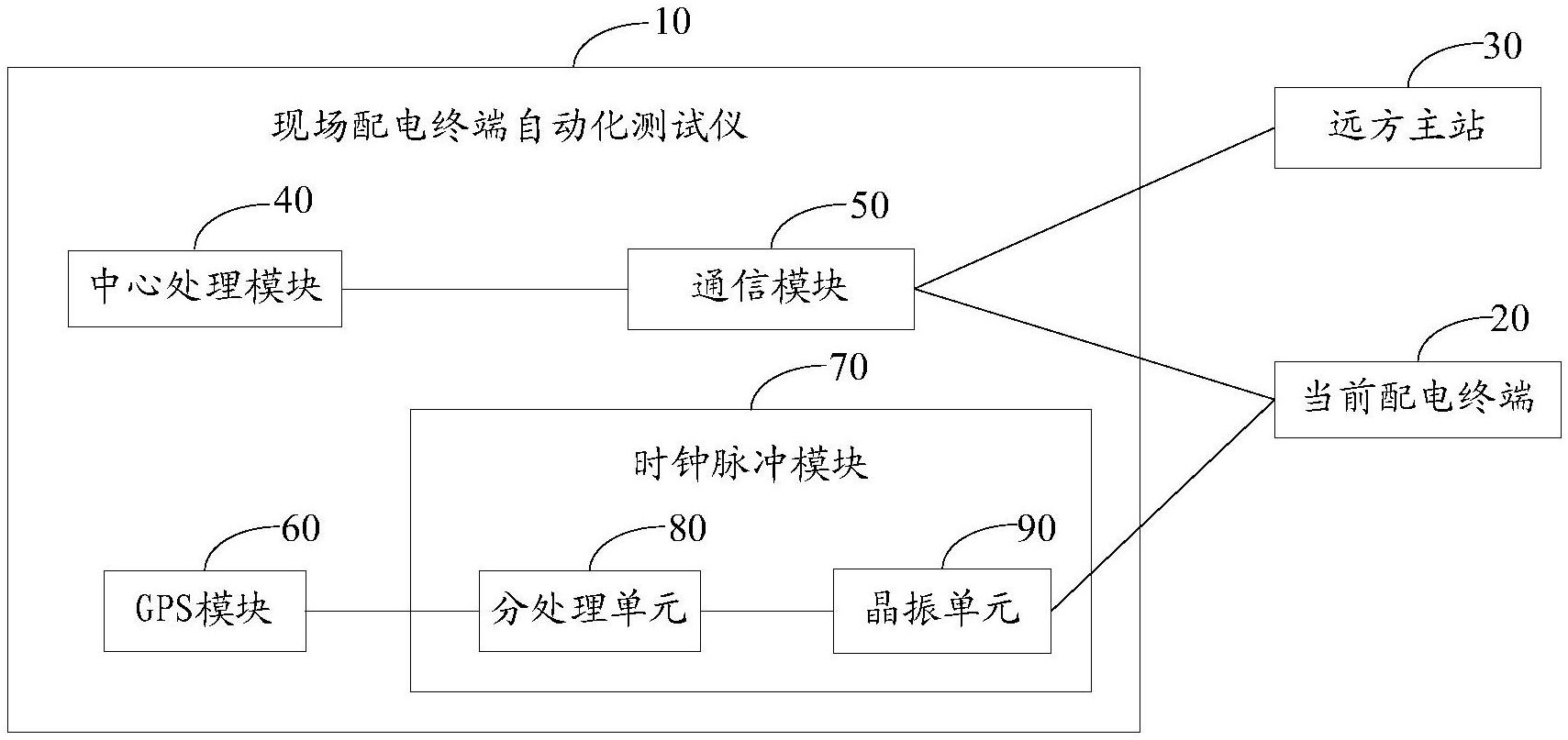 企业信用修复有什么办法删除仪企查合作风险(企查查收录的企业信息怎么样删除)
