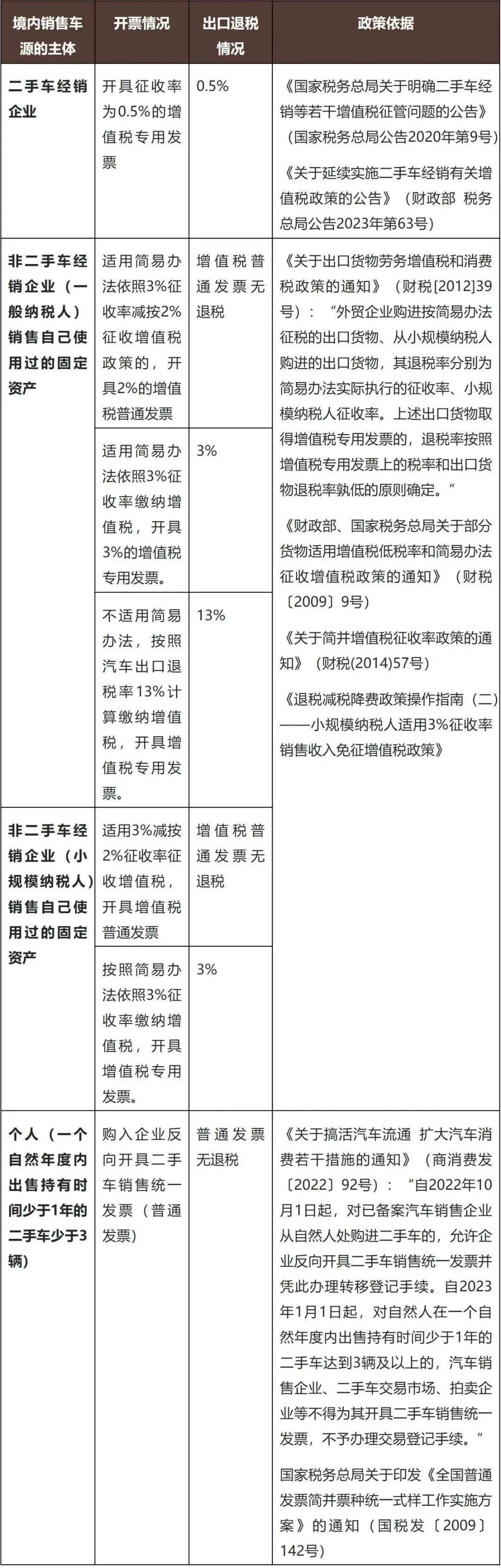 企业信用修复有什么措施合规的抹除公司的裁判文书(有什么措施合规的抹除公司的裁判文书呢)