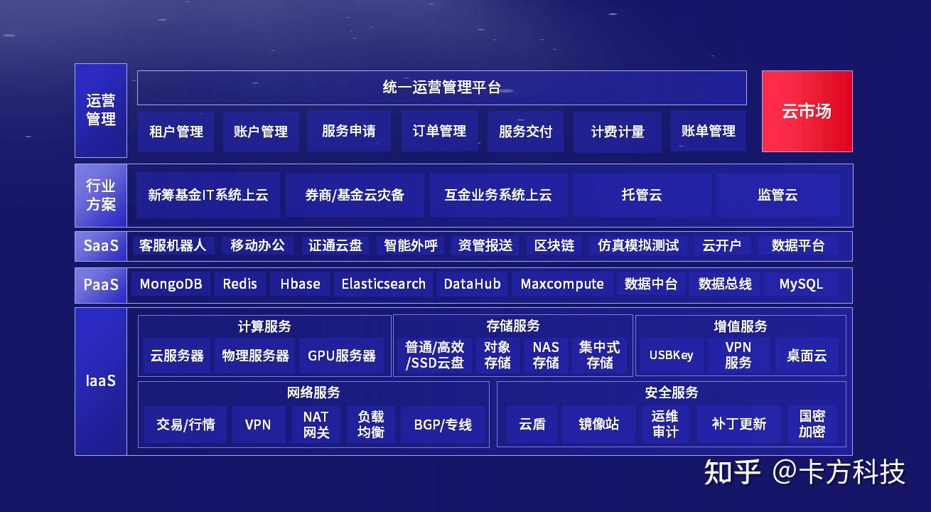 如何全平台的移除格兰数据被执行人的简单介绍