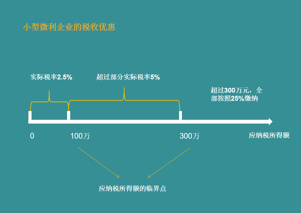 企业信用修复如何合法的移除中国庭审公开网税务处罚(如何合法的移除中国庭审公开网税务处罚案件)