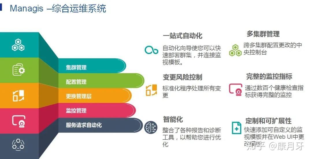 关于如何全平台的移除绿网消防处罚的信息