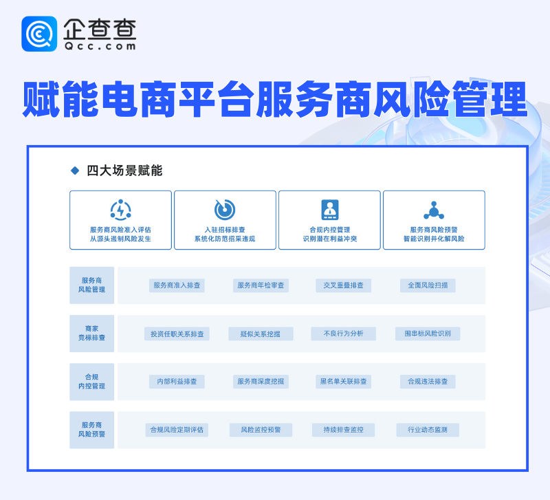 企业信用修复怎样处理企查查风险关系(公司在企查查里有风险信息怎么删除?)