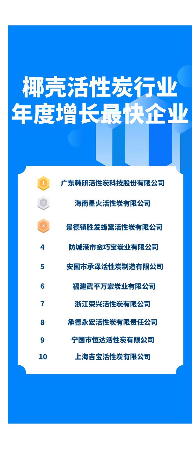 有什么措施快捷的去掉公司的历史环保处罚的简单介绍