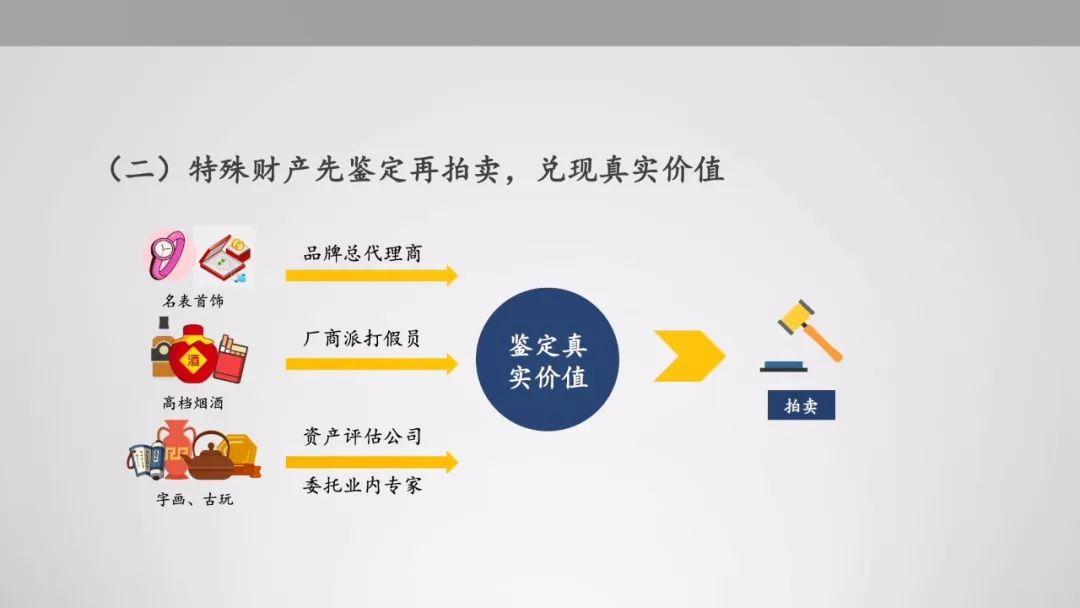 企业信用修复如何高效的消除三方平台被执行人(如何高效的消除三方平台被执行人黑名单)
