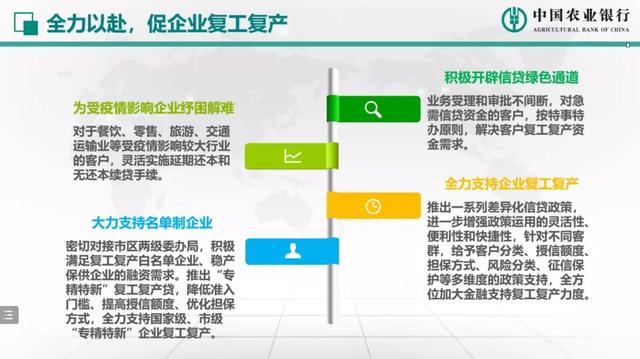 企业信用修复公司的环保处罚影响企业的融资贷款(公司的环保处罚影响企业的融资贷款利息吗)