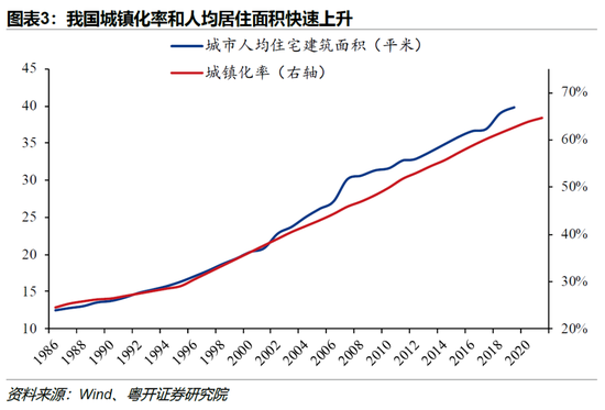 有什么方法根源性的处理平台上的土地抵押的简单介绍