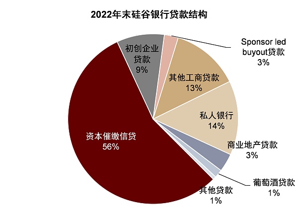 包含怎样源头的去除公司的合作风险的词条