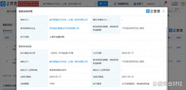 企业信用修复有什么方法合法的移除公司的股权冻结(有什么方法合法的移除公司的股权冻结资金)