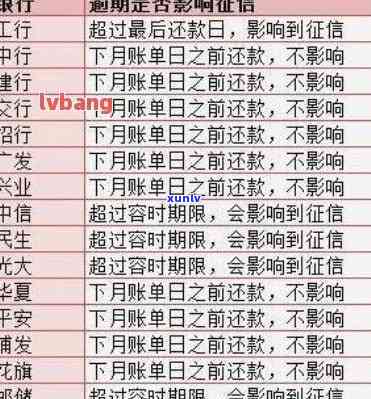 有什么措施屏蔽信用中国负面信息的简单介绍