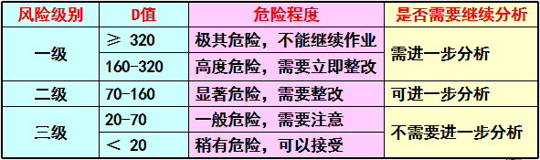 企业信用修复有什么方法正规的屏蔽公司的经营风险(有什么方法正规的屏蔽公司的经营风险信息)