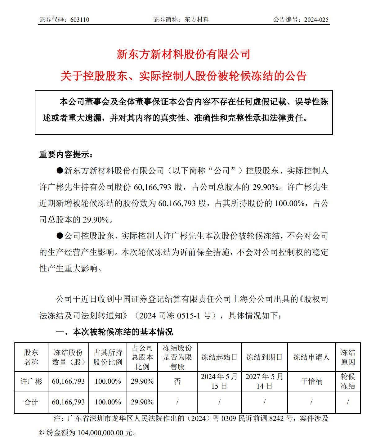 包含有什么方法专业的消除公司的股权冻结的词条