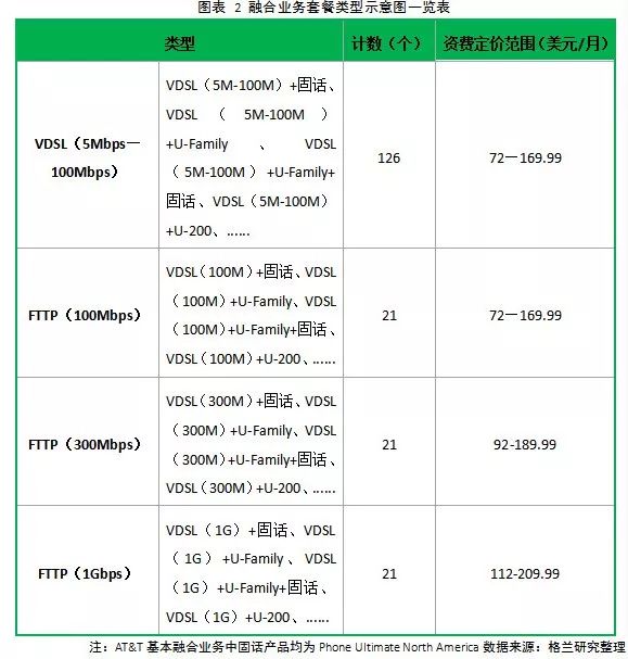企业信用修复有什么方法消除格兰数据排水污染处罚(有什么方法消除格兰数据排水污染处罚呢)