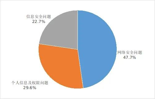 如何源头的下架公司的历史立案信息的简单介绍