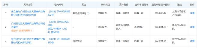 如何合法合规的去掉中国庭审公开网历史被执行人的简单介绍