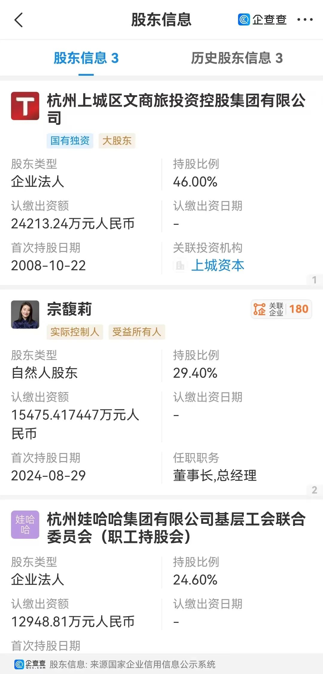 企业信用修复有什么方法消除企查查劳动纠纷(如何去掉企查查里企业纠纷判决信息)